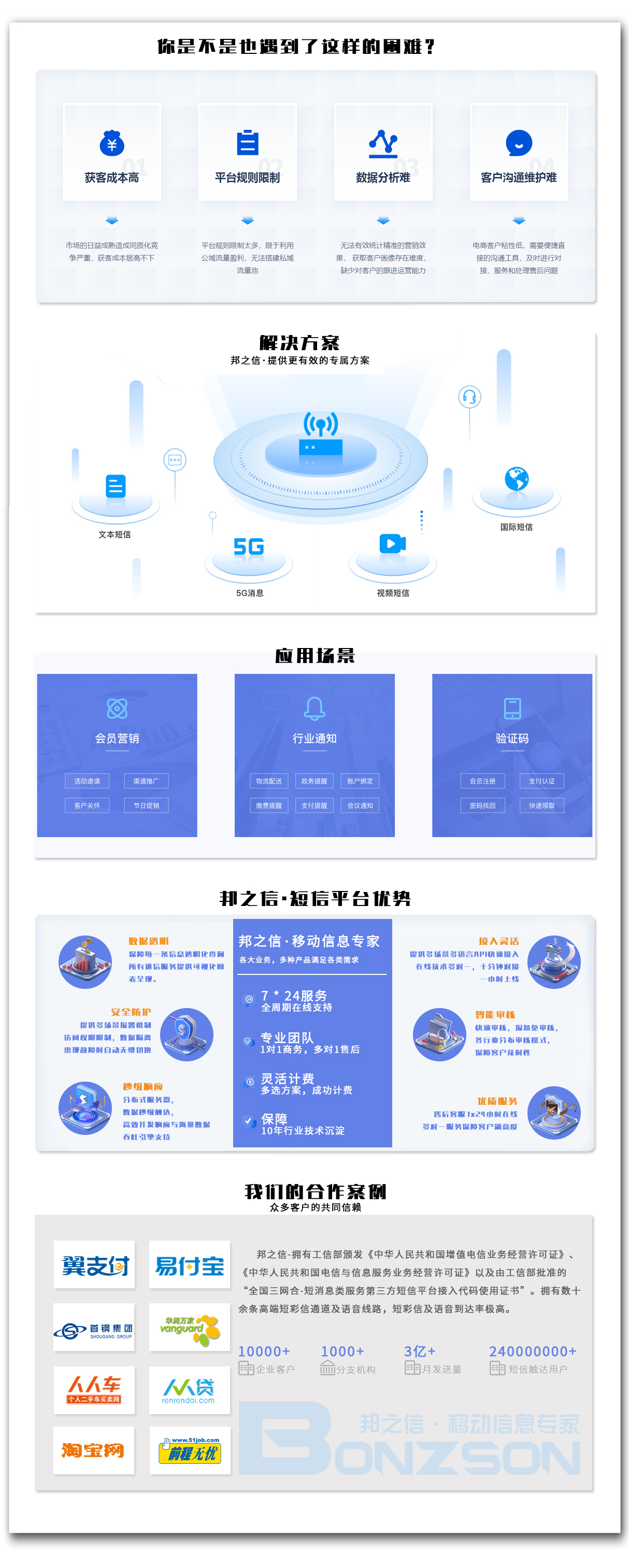 教育營(yíng)銷短信群發(fā)
