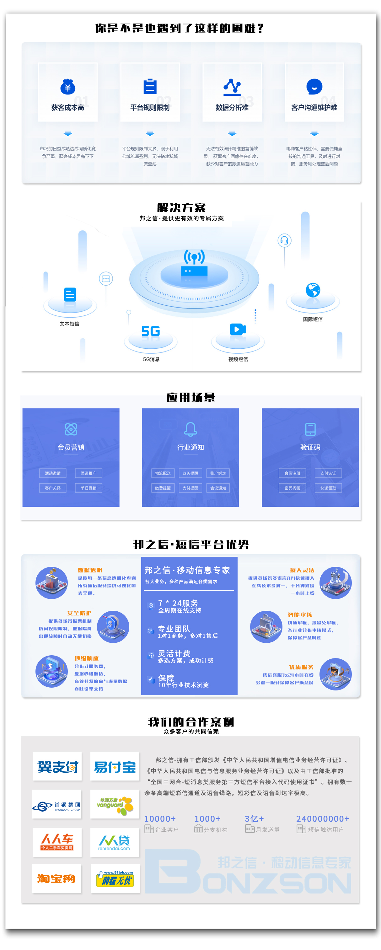 保險行業(yè)短信營銷平臺